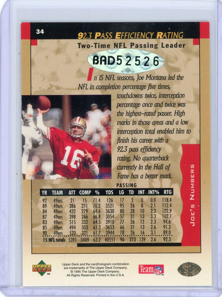 Joe Montana - 1995 Upper Deck Autograph UDA 42/160