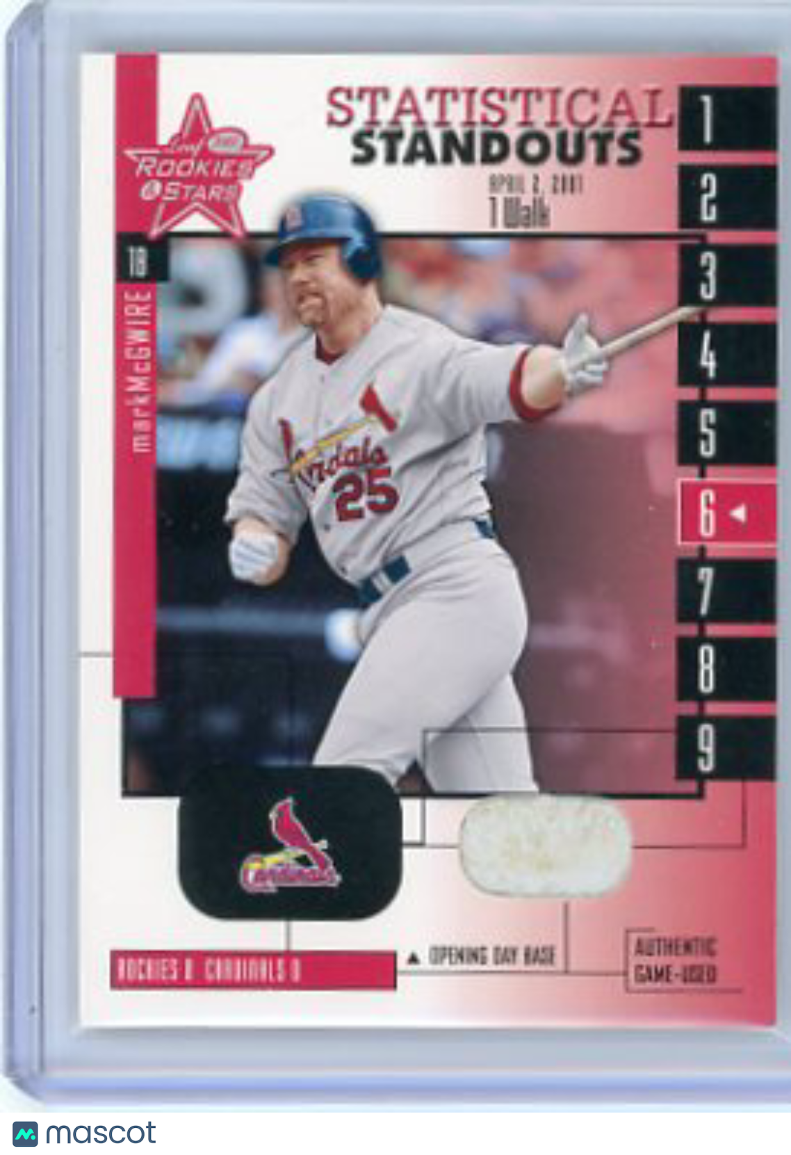 Mark McGwire - 2001 Donruss Rookies Stars Statistical Standouts Base Relic SS24