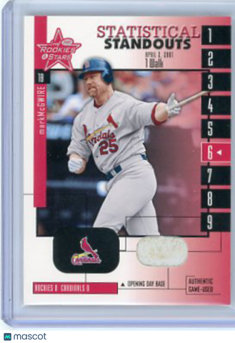 Mark McGwire - 2001 Donruss Rookies Stars Statistical Standouts Base Relic SS24