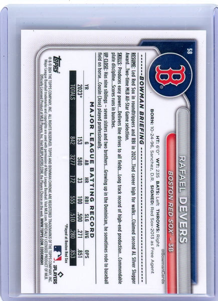 Rafael Devers - 2024 Bowman Chrome Red Refractor /5 SSP