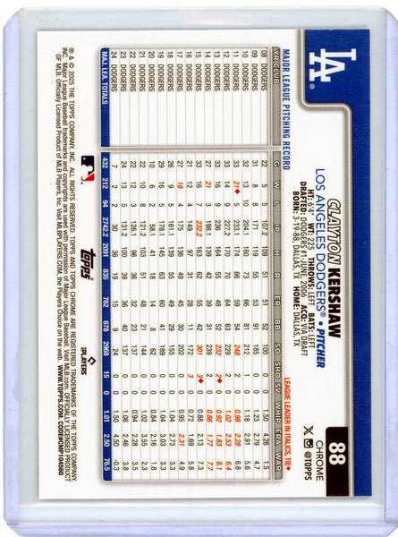 Clayton Kershaw - 2024 Topps Chrome Baseball Image Variation