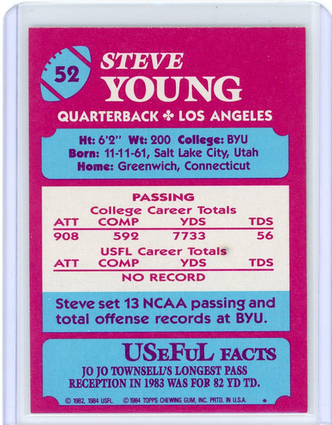 Steve Young - 1984 Topps USFL Rookie #52