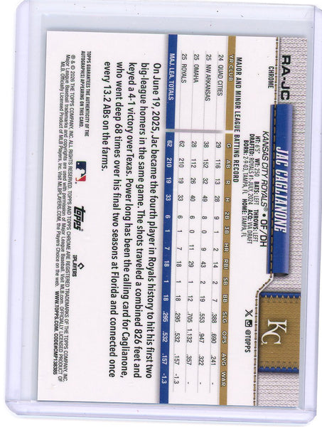 Jac Caglianone - 2026 Topps Chrome Rookie Auto RA-JC