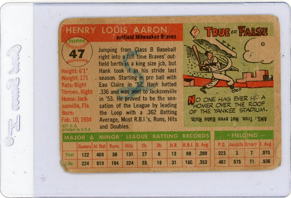 Hank Aaron - 1955 Topps #47 Damage