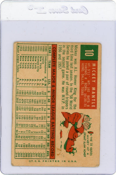 Mickey Mantle - 1959 Topps #10 Read