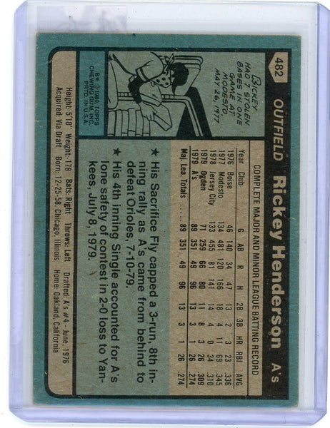 Rickey Henderson - 1980 Topps Rookie #482