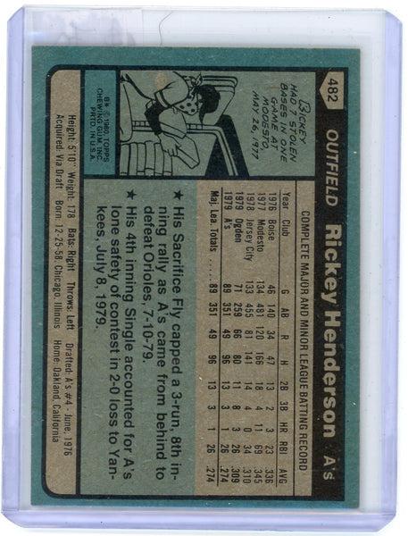 Rickey Henderson - 1980 Topps Rookie #482