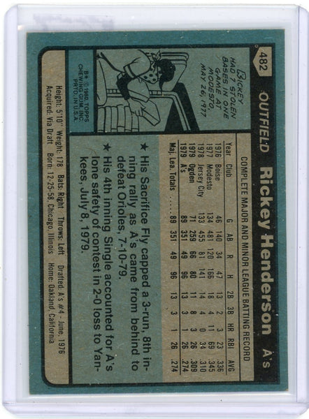 Rickey Henderson - 1980 Topps Rookie #482