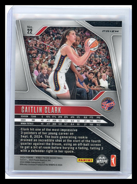 Caitlin Clark - 2024 Panini Prizm Mosaic RC