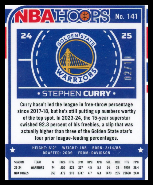 Stephen Curry - 2009 Panini NBA Hoops 2024
