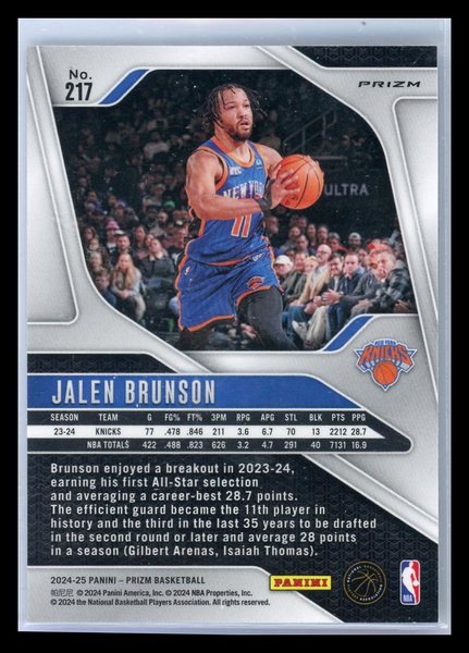 Jalen Brunson - 2024 Panini Prizm