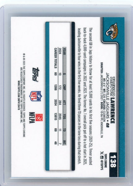 TREVOR LAWRENCE - 2025 Topps Chrome Football Team Camo SSP