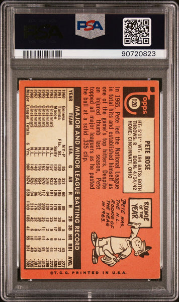 Pete Rose - 1969 Topps #120 PSA 3