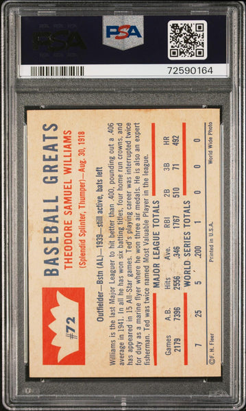 Ted Williams - 1960 Fleer #72 PSA 7