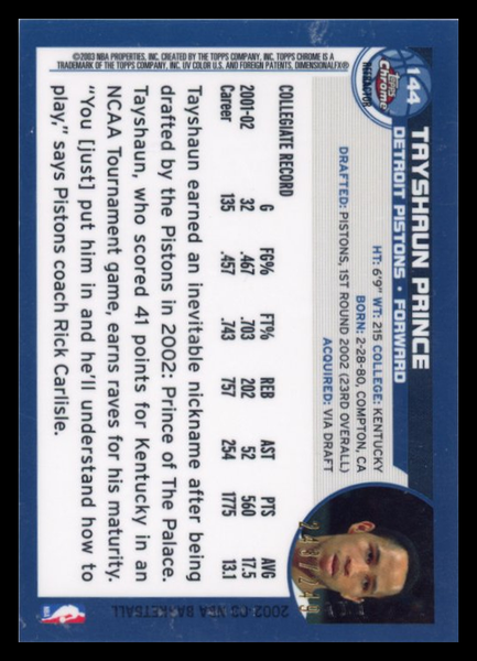 Tayshaun Prince - 2002-03 Topps Chrome White Refractor Rookie 243/249