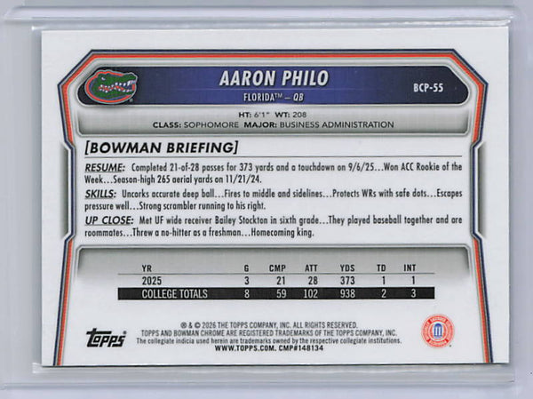 Aaron Philo - 2026 Bowman Chrome Steel Prospect /100