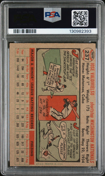 Jose Valdivielso - 1956 Topps PSA 3
