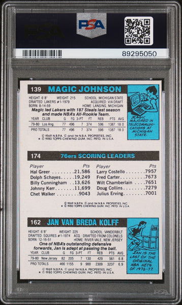 J. Van Breda Kolff - 1980 Topps J. Erving,M. Johnson PSA 7