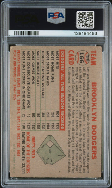 Dodgers Team - 1956 Topps Gray Back PSA 2