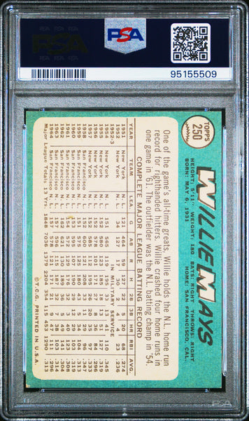 Willie Mays - 1965 Topps PSA 6