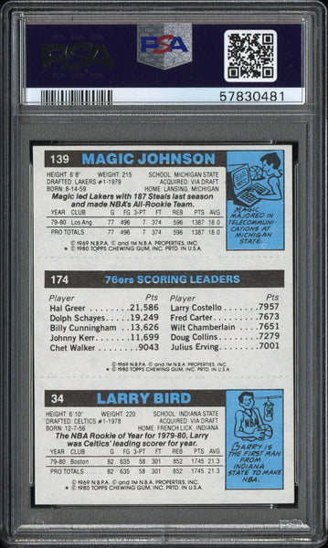 Scoring Leader - 1980 Topps Bird Erving Johnson PSA 6
