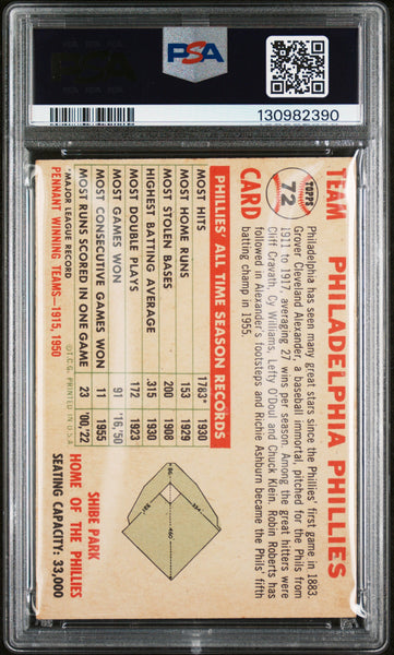 Phillies Team - 1956 Topps No Date, Name Left WHT. BK. PSA 3