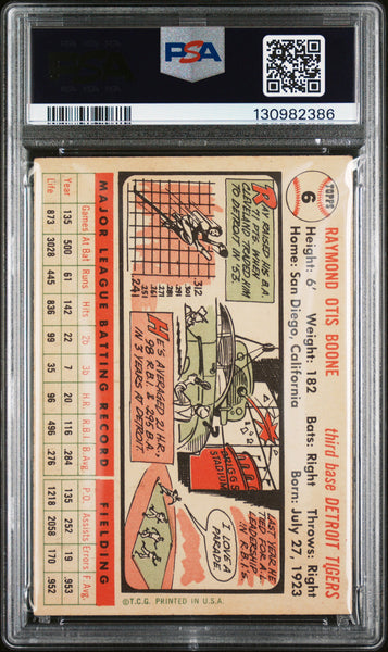 Ray Boone - 1956 Topps White Back PSA 4