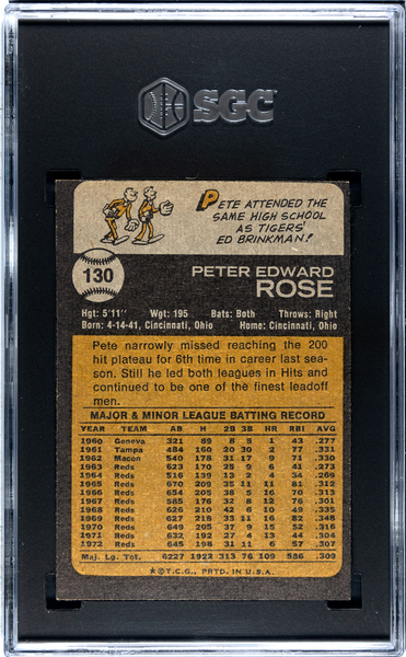 Pete Rose - 1973 Topps #130 SGC 4