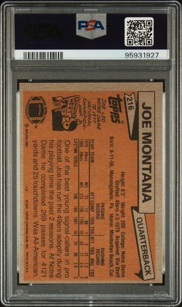 Joe Montana - 1981 Topps PSA 6