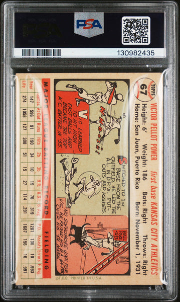 Vic Power - 1956 Topps White Back PSA 3