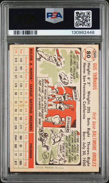 Gus Triandos - 1956 Topps White Back PSA 5