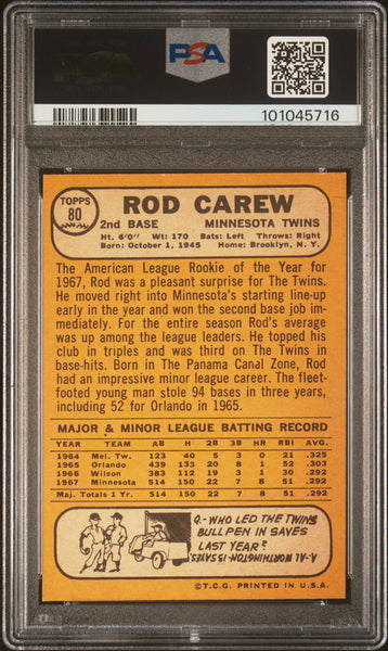 Rod Carew - 1968 Topps All Star Rookie PSA 8