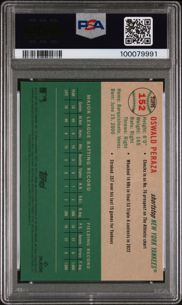 Oswald Peraza 2023 Topps Chrome Platinum Anniversary Gold Wave PSA 10 /50 Pop 1