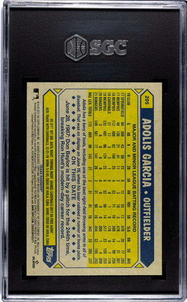 Adolis Garcia - 2024 Topps Archives Signature Series '22 Buyback SGC 8.5 /10