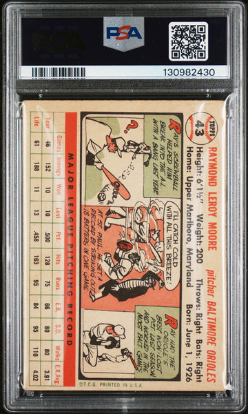 Ray Moore - 1956 Topps White Back PSA 3