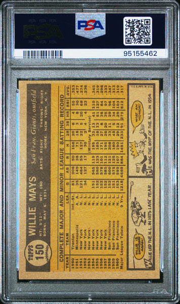 Willie Mays - 1961 Topps PSA 5