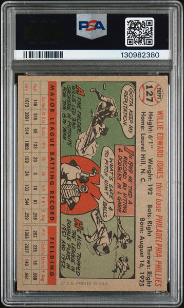 Willie Jones - 1956 Topps Gray Back PSA 5