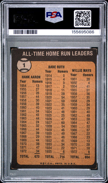 All Time H. R. Ldrs. - 1973 Topps Babe Ruth H. Aaron W. Mays PSA 3