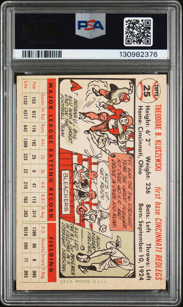 Ted Kluszewski - 1956 Topps White Back PSA 5