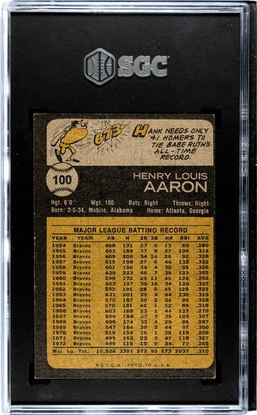 Hank Aaron - 1973 Topps #100 SGC 4