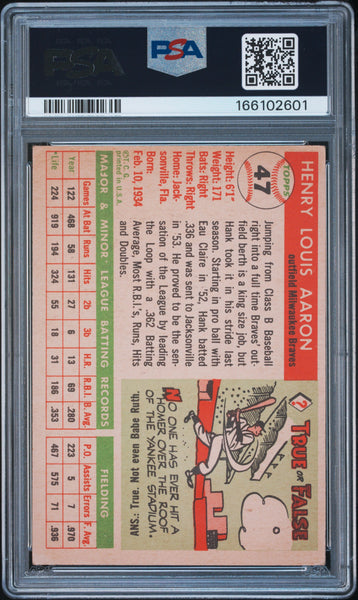 Hank Aaron - 1955 Topps #47 PSA 3