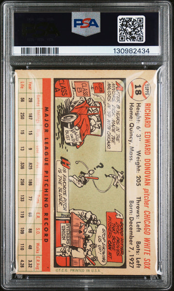 Dick Donovan - 1956 Topps White Back PSA 3