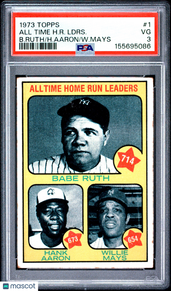 All Time H. R. Ldrs. - 1973 Topps Babe Ruth H. Aaron W. Mays PSA 3